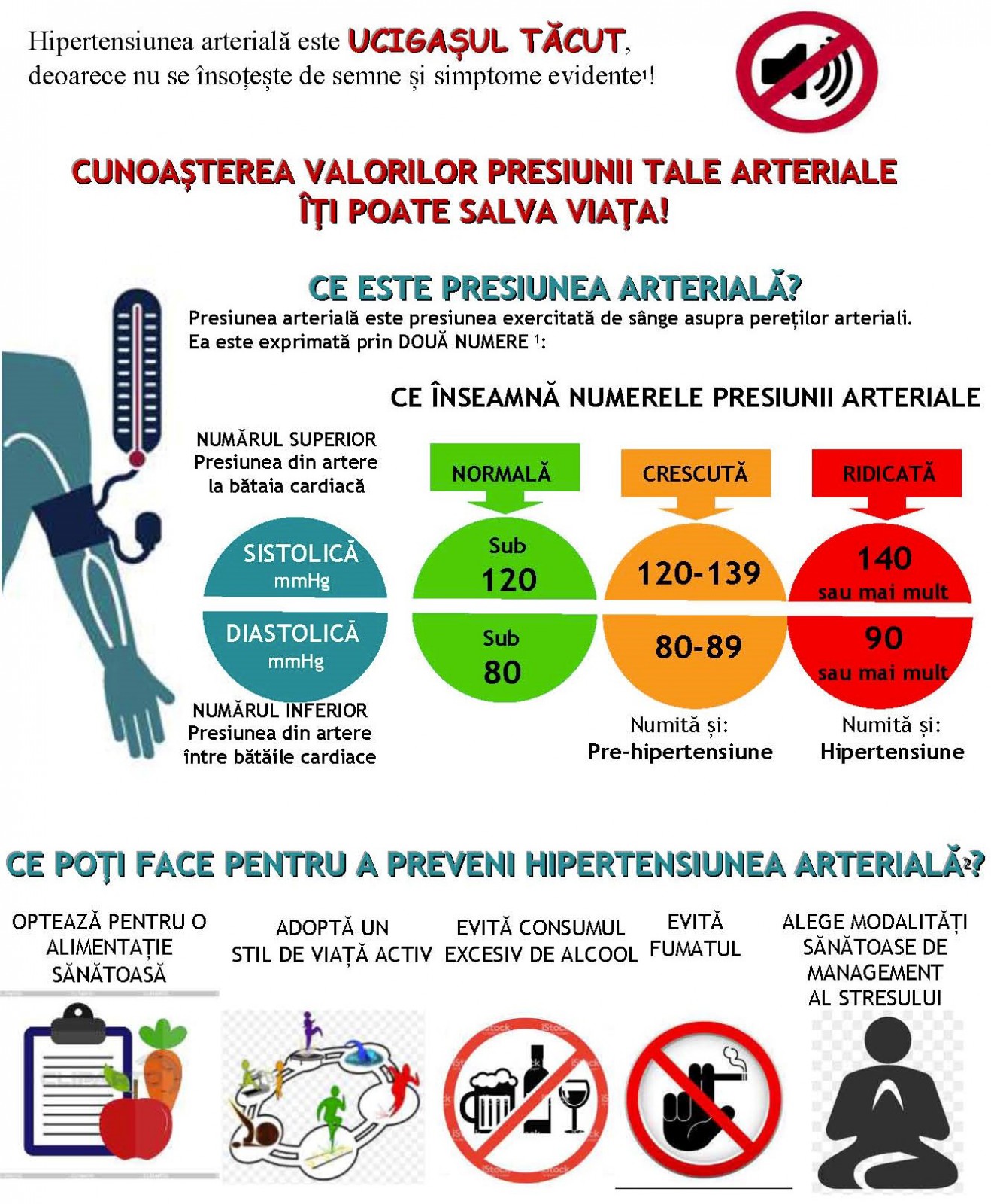 HTA