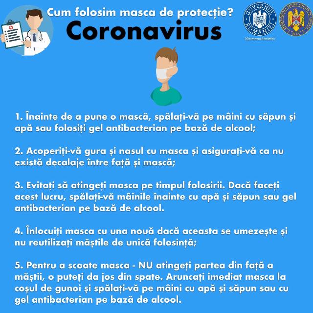 coronavirus5